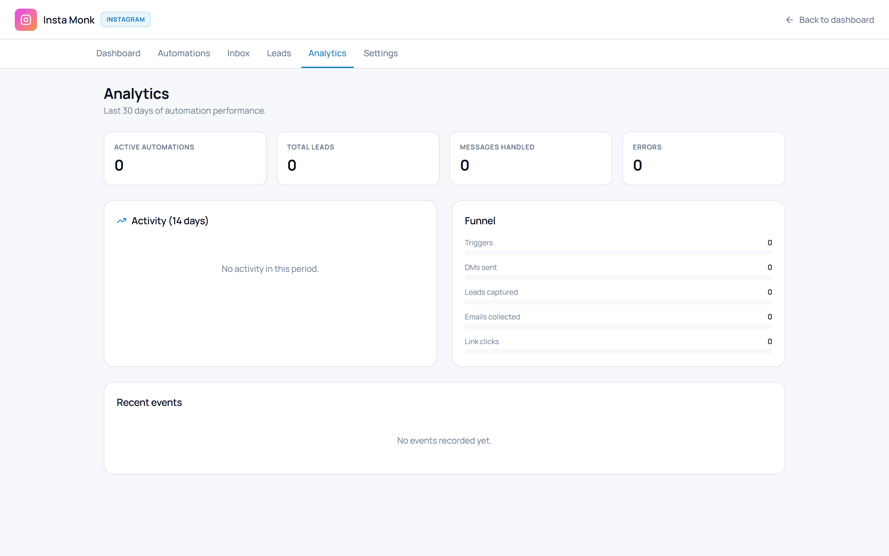 Instagram automation analytics dashboard